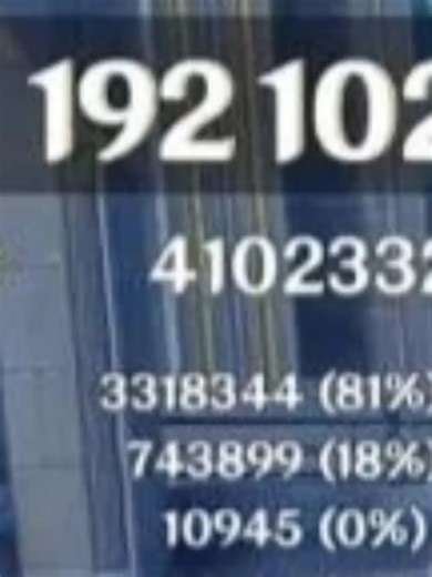 Complete Build Guide for Genshin Impact