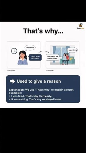 How to Use "That’s Why" in English | English Grammar Lesson 🗣️