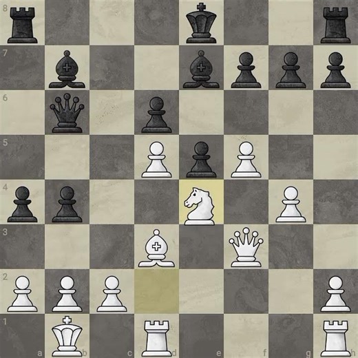 Pawn Breakthrough and Underpromotion Move 35 g7 was brilliant
