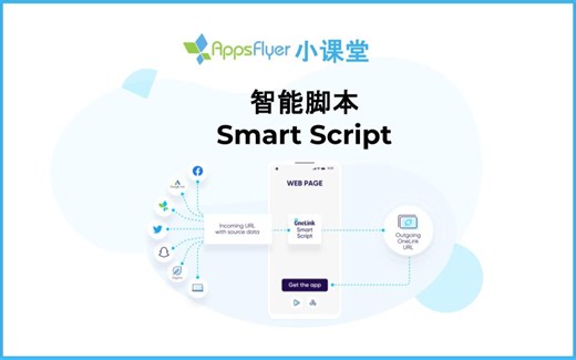 Web-to-App系列之 Smart Script 智能脚本 -入链参数到出链参数的动态传递