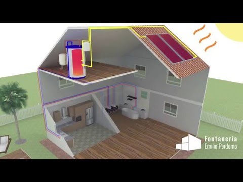 Instalación de paneles solares térmicos