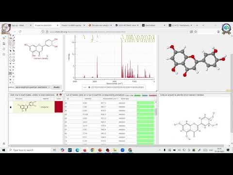 Week 12: Lecture 59: Databases for Studying Spectral Properties