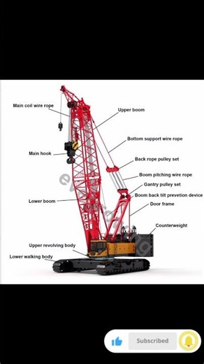 “Crane Parts Name for Beginners | Operator Must Watch 👀”#heavylifting equipment 🚧#cranelovers ❤️👀💪🚧
