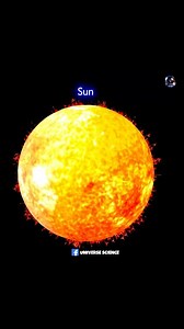 1.2M views · 26K reactions | Real Sounds Of The Solar System #UniverseScience #spacesound | Universe Science | Facebook