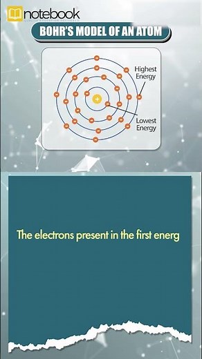 CBSE Class 9 Science – Structure of the Atom | Learn with Notebook | Easy & Fun Learning Explained!