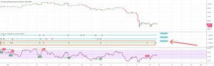 BEST RSI Divergences Screener (Regular and Hidden) — Indicator by Daveatt