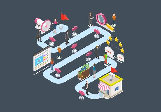 How to Build a Customer Journey Map with Example PDFs