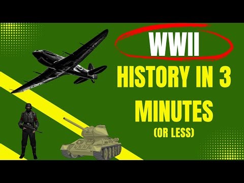 WW2 - History Explained in 3 Minutes or less