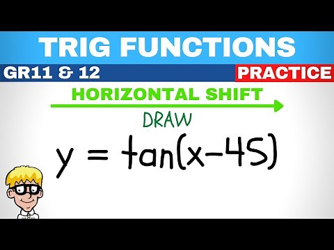Trig functions grade 11 and 12: Horizontal shift