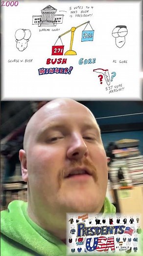 26 November 2000 - George W Bush declared winner of election