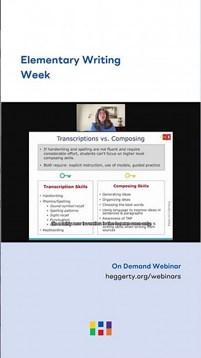 Webinar Highlight: The Writing Rope and Integration of Reading and Writing Instruction