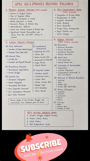 UPSC History Mains Syllabus/ UPSC syllabus/ upsc 2027/ GS1