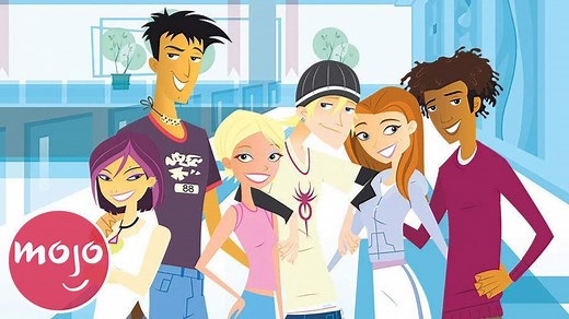 Top 20 Best Friends in Cartoons