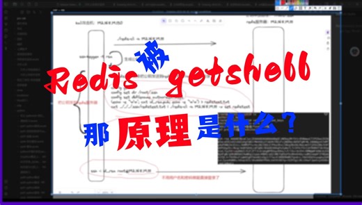 Redis未授权漏洞导致服务器被Getshell，那么其背后原因是什么呢？