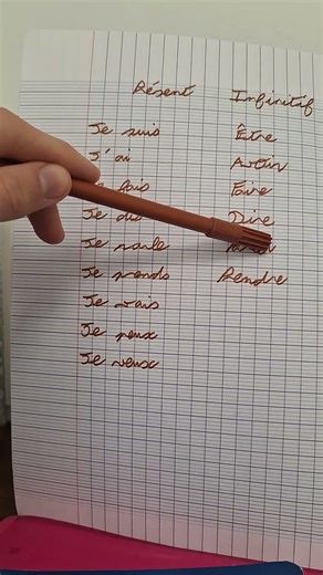 Le Présent vers L'Infinitif