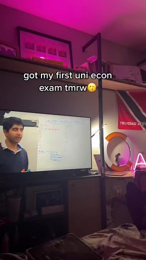 From A-Level to University: My Journey with Econplusdal