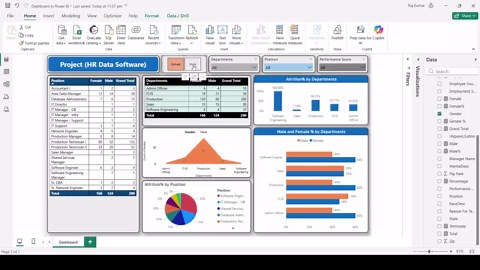 #powerbi #dataanalytics #hranalytics #dashboard #datavisualization #dax #opentowork | Ravindra Kumar Chaudhary