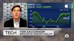Apple benefits from consumers staying home: Analyst on earnings