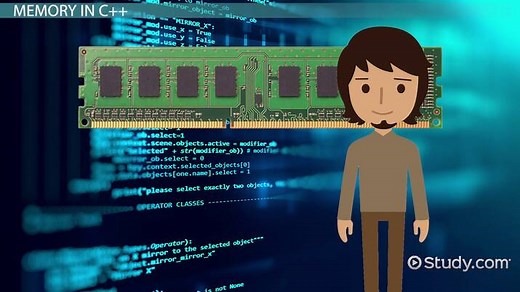 How to Allocate & Deallocate Memory in C Programming