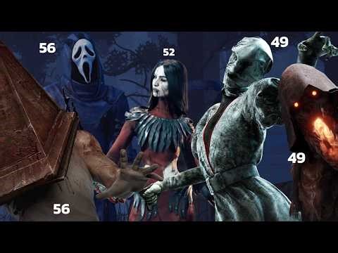 [Live] ไม่ได้อยากได้ของขวัญจากซานต้า แต่อยากมีค่าในสายตาเธอ l Dead by Daylight