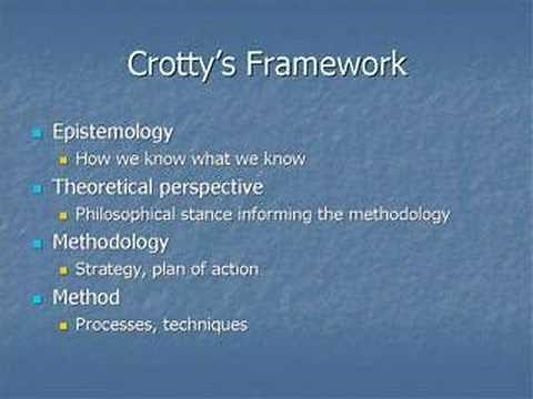 Using Crotty's Framework
