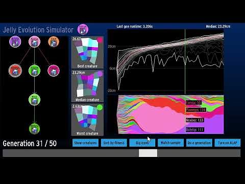 Jelly Evolution Simulator (Part 2)