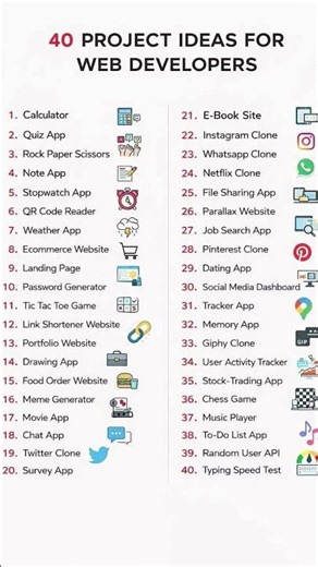 Stop Learning, Start Building! 40 Web Project Ideas 💻