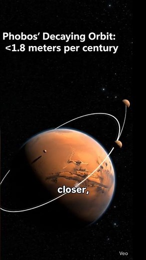Why Phobos is Breaking Apart: The Future Rings of Mars #space #shorts