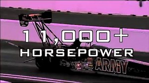 NHRA 101 Series: How is Horsepower calculated? #NHRA - NHRA Videos