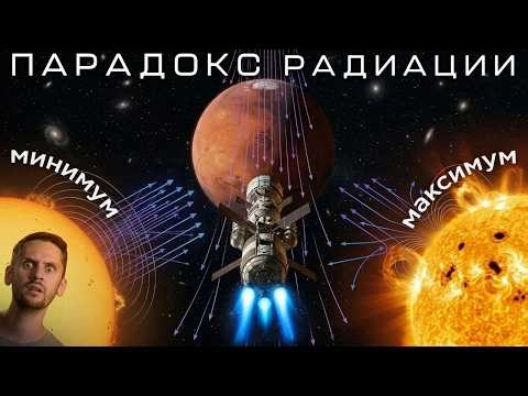 Радиационный Парадокс полёта на Марс / Инопланетяне не могут дозвониться до нас? / Астрообзор #203