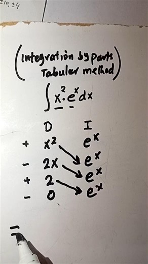 Integration By Parts 📊🧮🤔 #maths #mathstricks #shorts