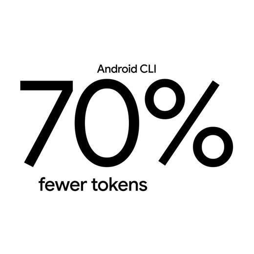 Android CLI 1.0 is now stable. 🚀Whether you use Gemini, Antigravity, Claude, or Codex, the CLI provides the programmatic interface agents need to build, test, and deploy alongside you.Bring Android expertise to the agent of your choice → https://t.co/aQni6WsVk8#GoogleIO