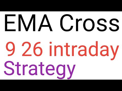 ema cross 9 26 intraday strategy, best moving average crossover trading strategy 200 swing hull