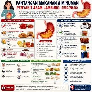 Pantangan Makanan Peyakit Asam Lambung