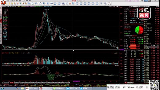 KDJ指标使用技巧，股票K线图如何看？
