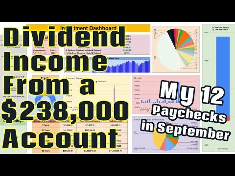 How Much My Dividend Portfolio Paid Me in September! ($238,000 Account)