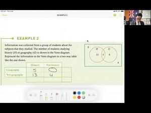 Two-Way Tables - Converting from a Venn diagram into a Two-Way Table