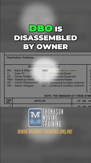Understanding Key Moving Inventory Codes