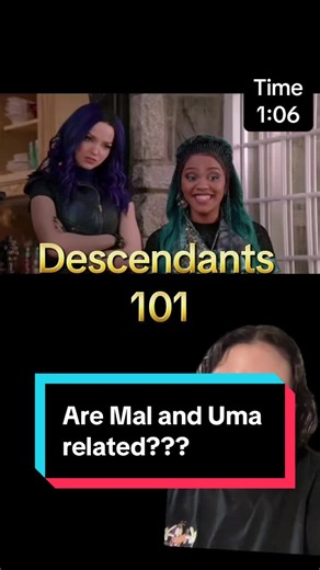 Are Mal and Uma Related? Discover Their Connection!
