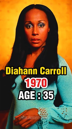 1970s Hollywood Actresses Then & Now | Part 16 | Timeless Beauty Icons #celebrity