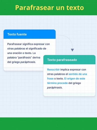 Aprende a Parafrasear un Texto de Forma Efectiva