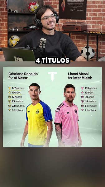 MESSI VS CRISTIANO 😬🔥