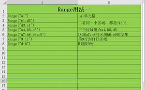 Excel VBA表格对象三：Range（一）