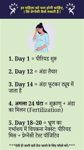 हर महिला को जानना चाहिए प्रेग्नेंसी कैसे होती है | ovulation to fertilization explained