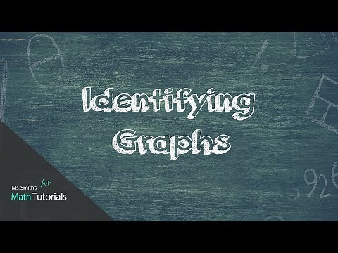 Identifying Graphs