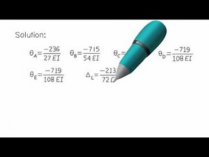 Slope-Deflection Equations (3): Exercise Problem 2