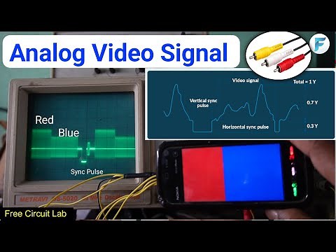 Understanding Analog Video Signal with Oscilloscope