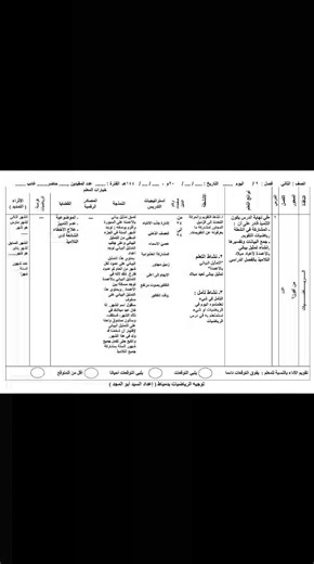 تحضير رياضيات الصف الثاني الابتدائي الفصل الدراسي الأول كاملاً 2025 / 2026 👇👇👇 #تحضير_رياضيات_تانية_ابتدائى للتحميل بصيغة Pdf 👇👇👇 https://drive.google.com/file/d/1jo-lwsfxvF1U6XPDJLuf14ciQG96-6yx/view?fbclid=IwZXh0bgNhZW0CMTEAAR7rCaVd-Bt1U0oxTq9Z6ueuoCLIeh_n3esg5F5acBavDSvIM0H8j-yOuxiMCQ_aem_EU_2oVtPcvrXtuzCMN08Bw | محبي التعليم