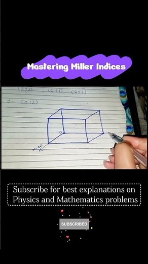 Mastering the miller indices in crystal structures - The best explanation #millerindices