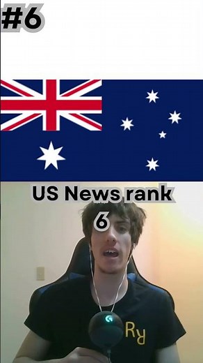 Top 10 Friendliest Countries (Updated 2026) #shorts
